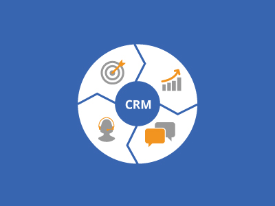 Do You Need CRM Software? Probably.